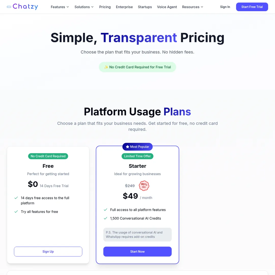 Chatzy AI pricing and deployment interface