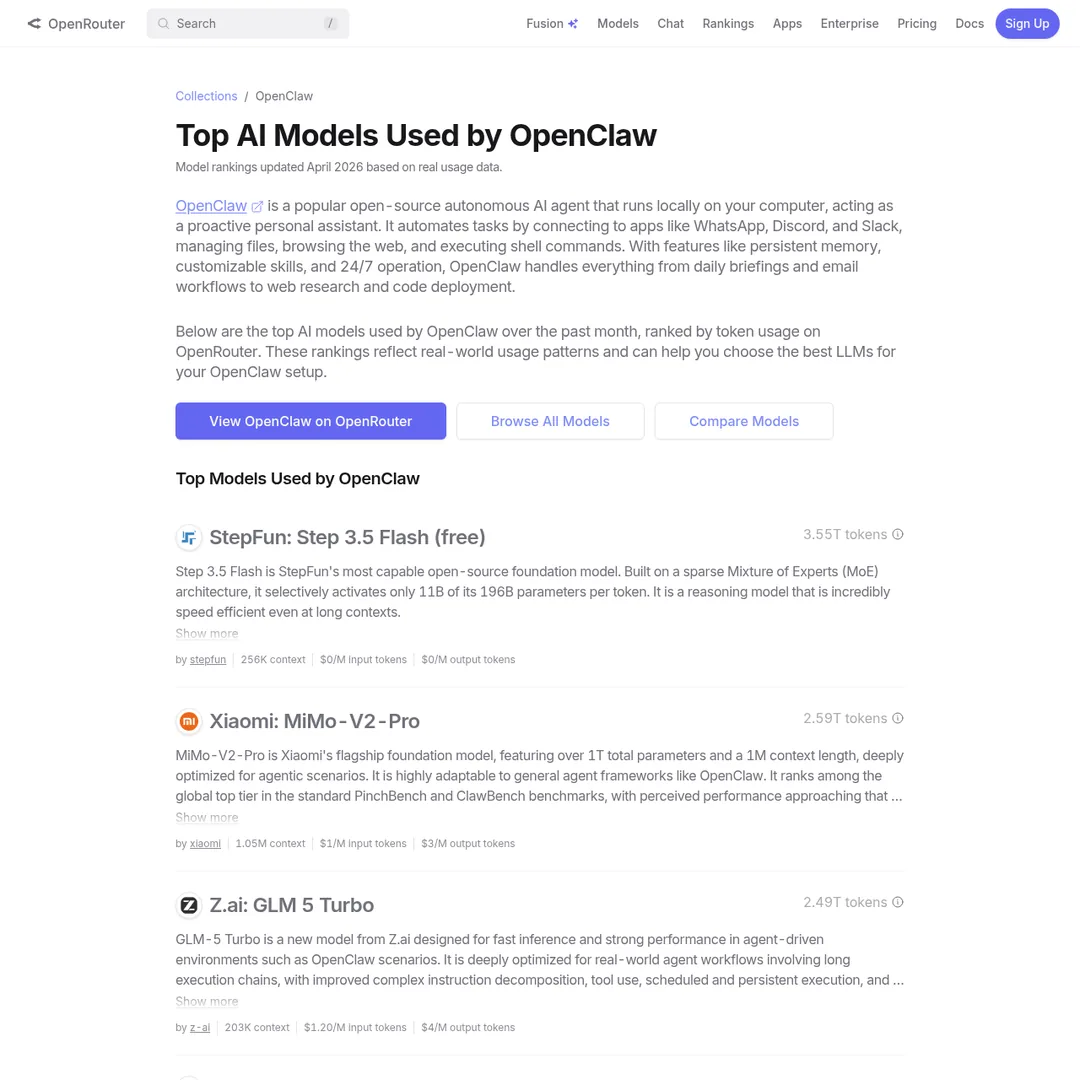 OpenRouter top AI models used by OpenClaw collection page