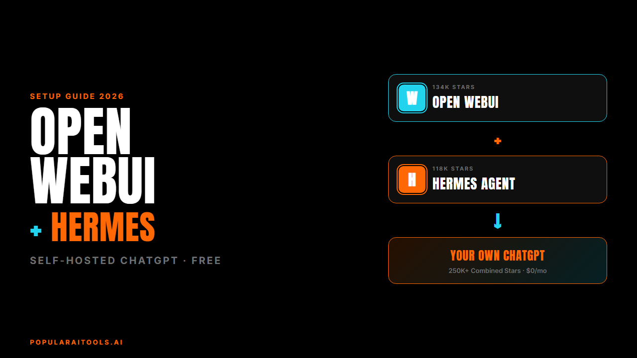 Open WebUI + Hermes Agent: Build Your Own Self-Hosted ChatGPT (2026) featured image