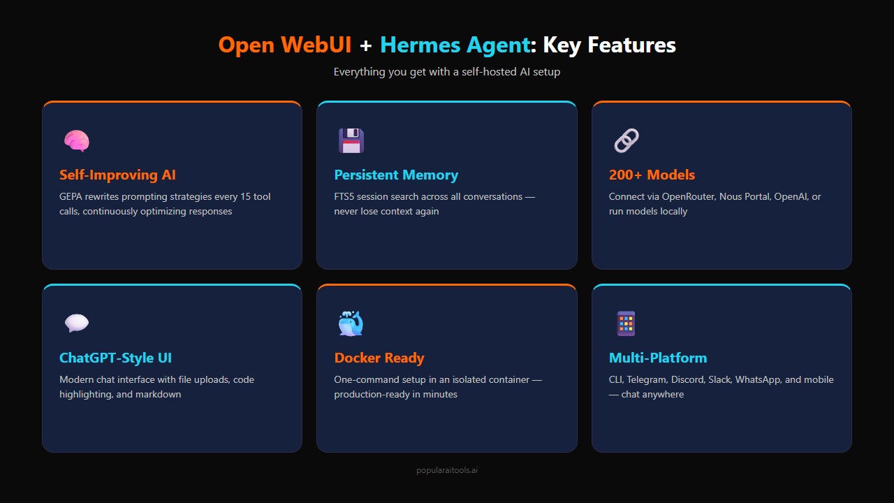 Open WebUI + Hermes Agent key features — self-improving AI, persistent memory, 200+ models, Docker ready