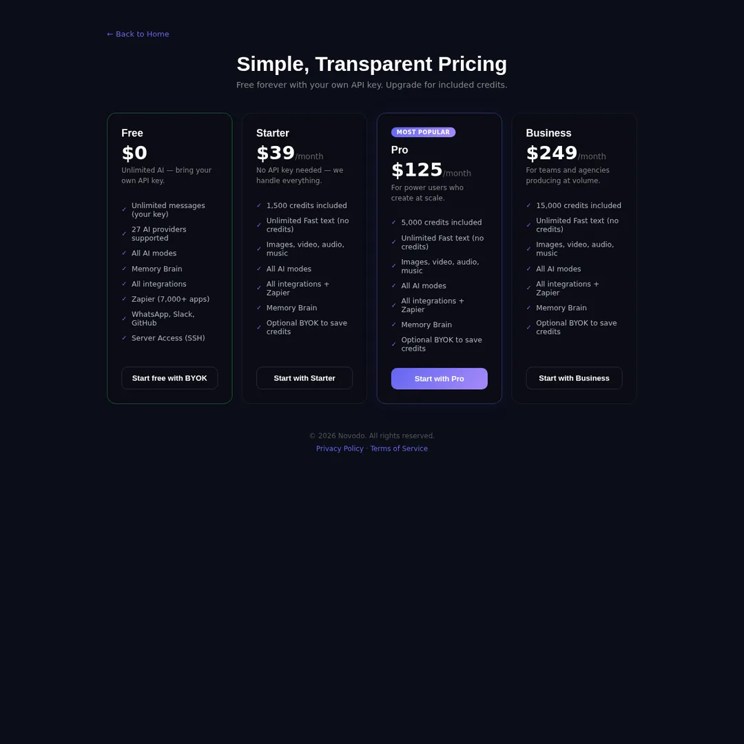 Novodo pricing page screenshot