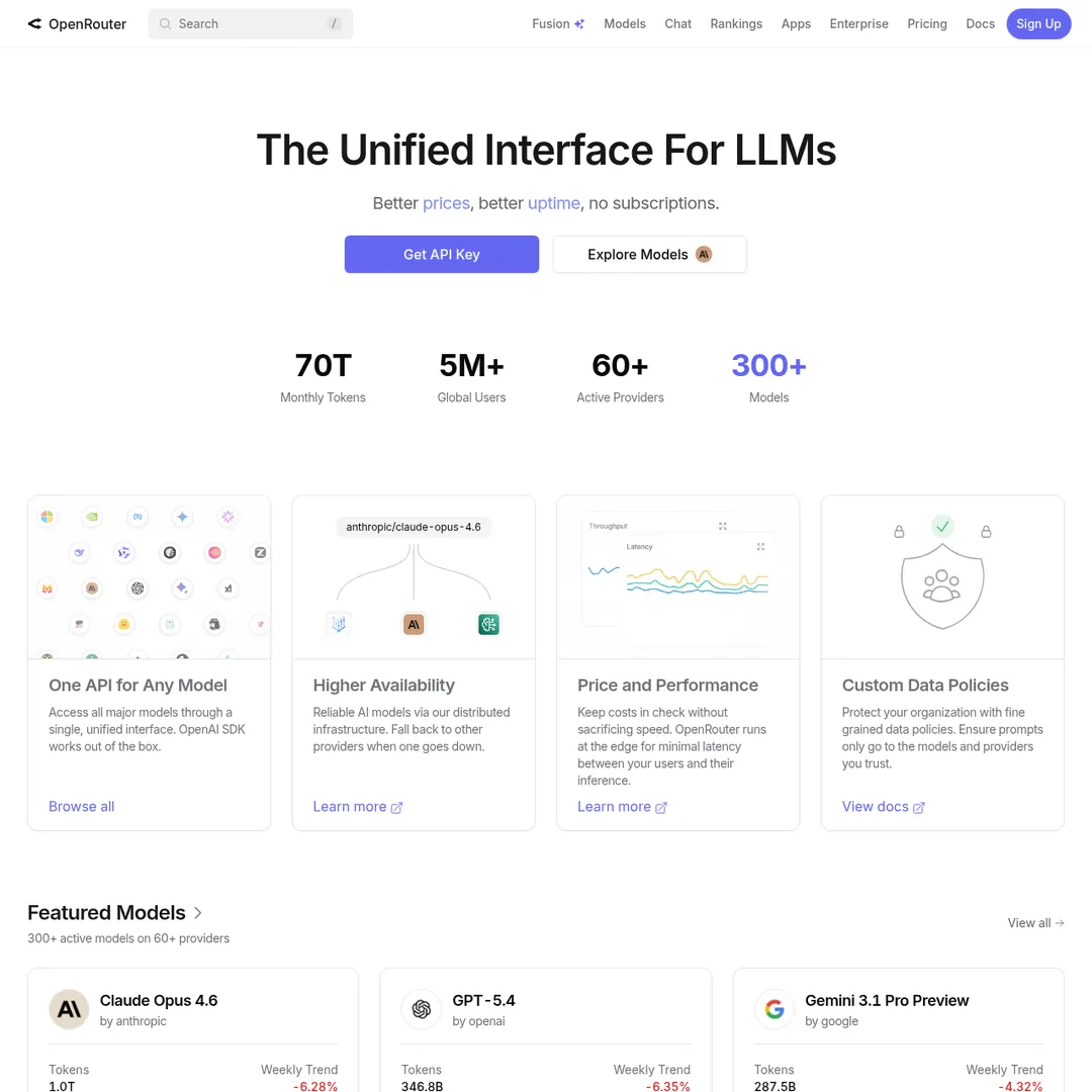OpenRouter homepage showing unified interface for LLMs with model comparison and pricing