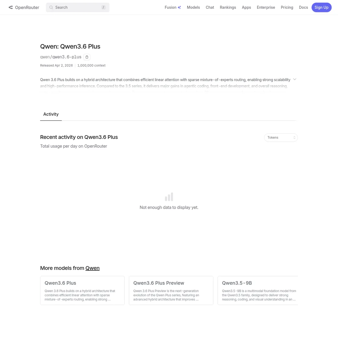 Qwen 3.6 Plus model page on OpenRouter showing free API access and model details
