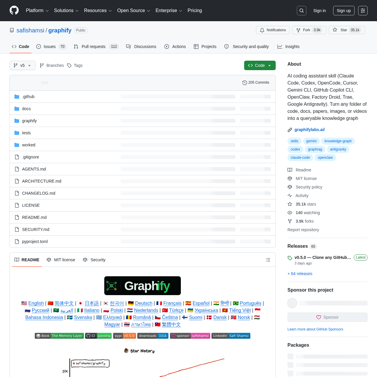 Graphify GitHub repository — knowledge graph tool for codebases